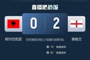 队史首次,英格兰取得正式比赛11连胜