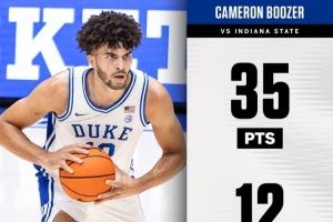 青出于蓝!卡洛斯·布泽尔大学94场才拿到30+10 他儿子4场就搞定